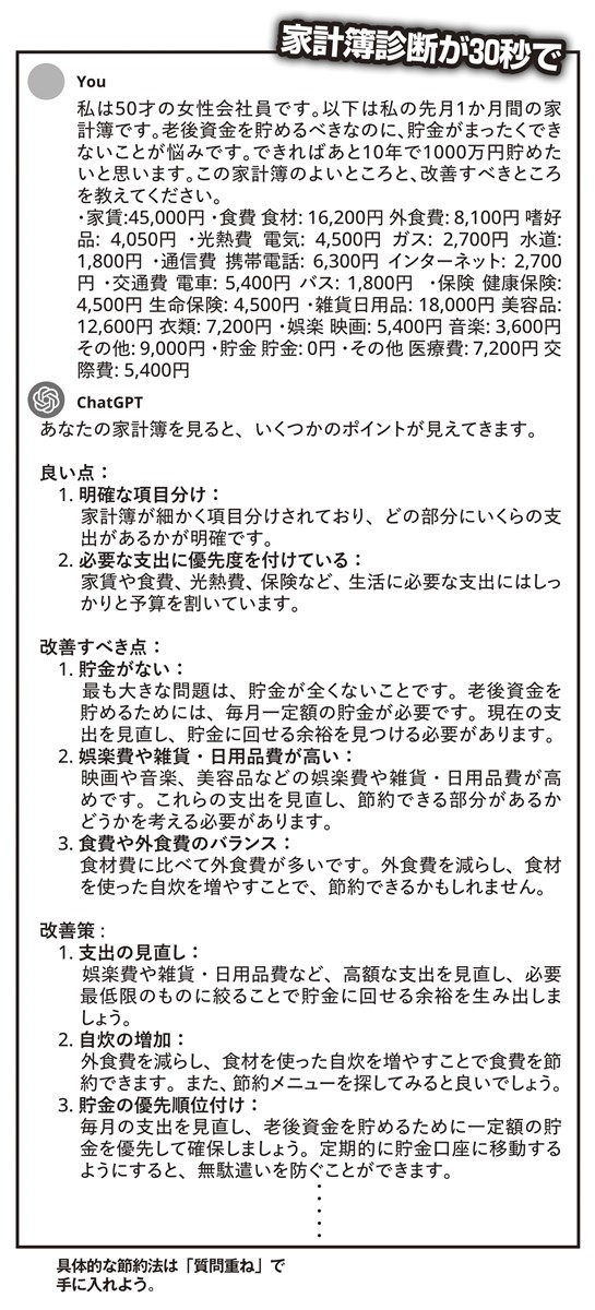 具体的な節約法は「質問重ね」で手に入れよう