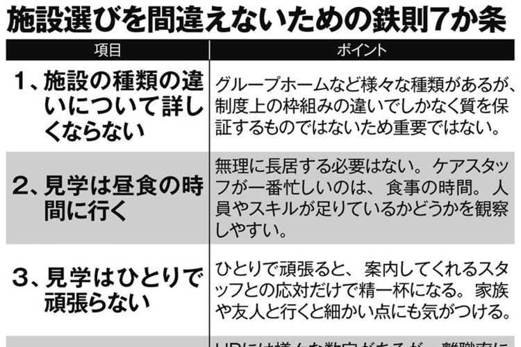 施設選びを間違えないための鉄則7か条