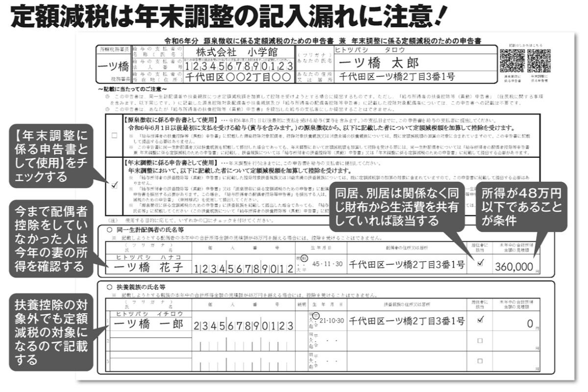 1人4万円「定額減税」を確定させる年末調整の要注意ポイント