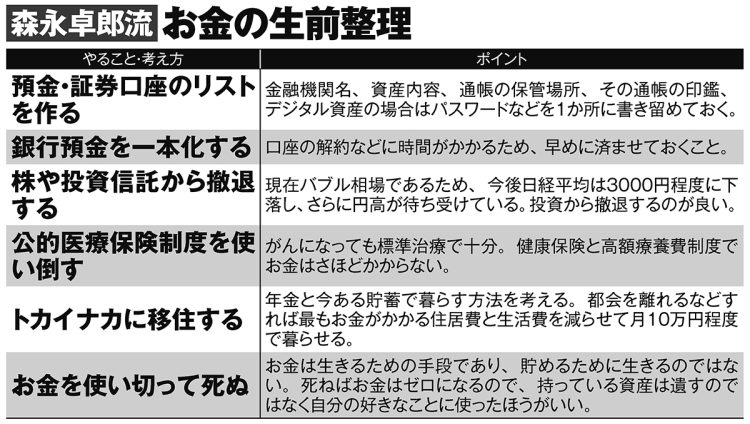 森永卓郎流「お金の生前整理」