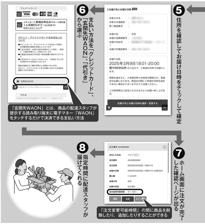 丸山氏監修「スマホでオトクに買い物をする方法」（「イオンネットスーパー」の場合）【購入の流れ-その2】