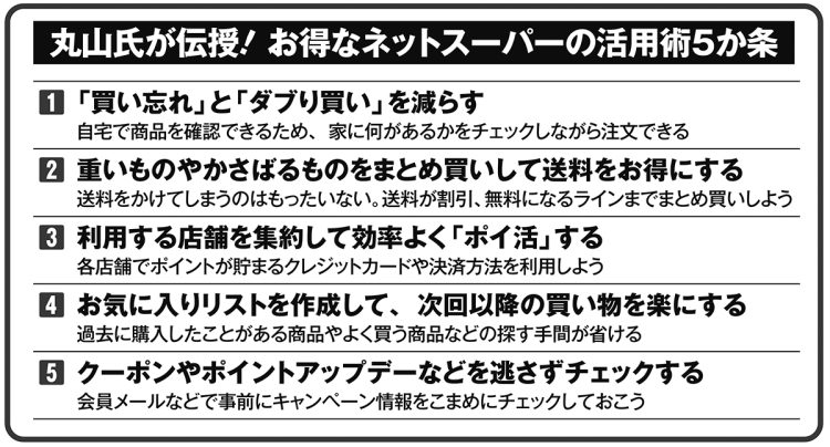 丸山氏が伝授「お得なネットスーパーの活用術5か条」