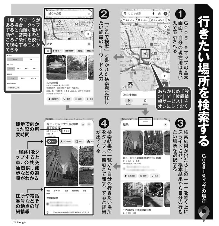 Googleマップで行きたい場所を検索する