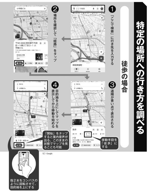Googleマップで特定の場所の行き方を調べる【徒歩】