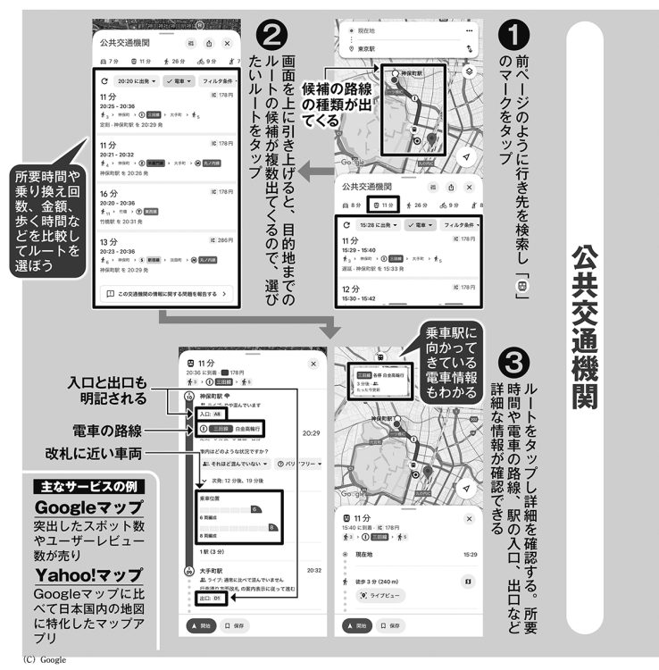 Googleマップで特定の場所の行き方を調べる【公共交通機関】