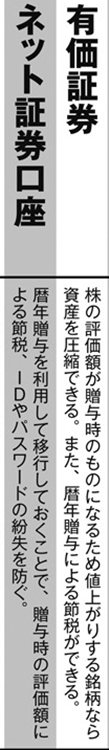 得する・ラクできる名義変更