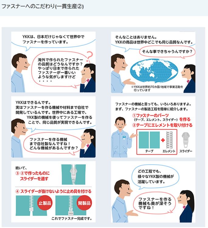 ファスナーへのこだわり（YKKのホームページより）