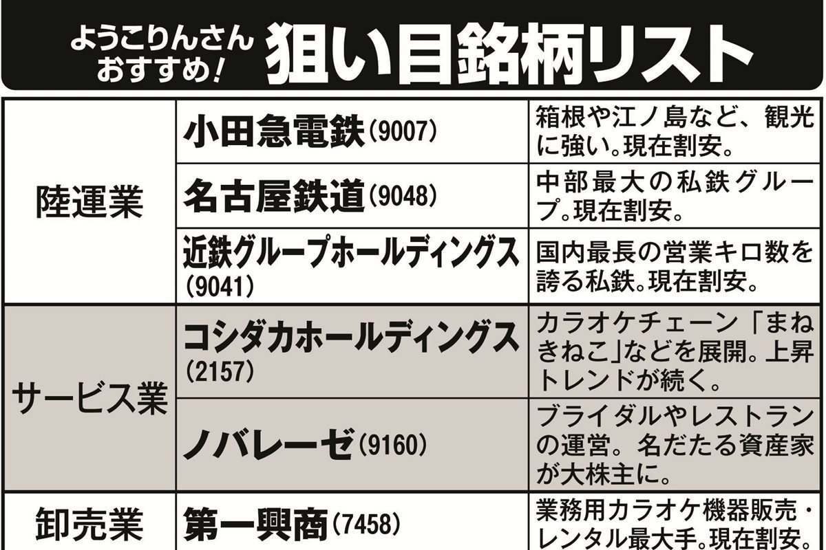 投資苑シリーズまとめて 投資苑シリーズまとめて
