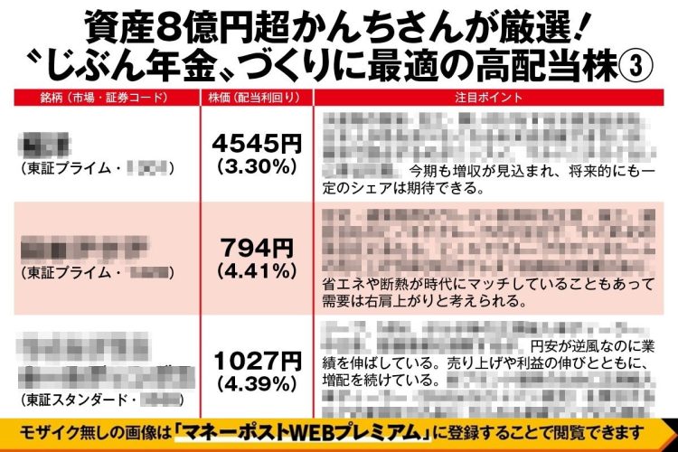 資産8億円超かんちさんが厳選「“じぶん年金”づくりに最適の高配当株3」