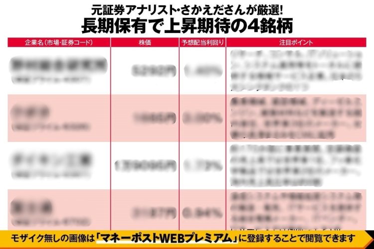 【FIRE達成の元証券アナリストが厳選した4銘柄】長く持ち続けられる銘柄を選ぶポイントとNGな考え方を解説 新興国需要、生成AI需要、親子上場解消に着目