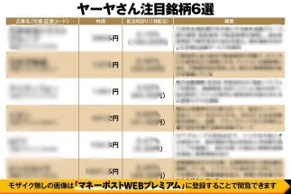 資産2億円の元地方公務員・ヤーヤさんが「長期投資向きの有望6銘柄」を厳選　団塊マネーを扱う信託業務のプロから、15期連続増配の“王様”銘柄まで