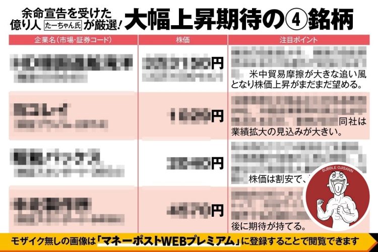 余命宣告を受けた億り人・たーちゃん氏が厳選「大幅上昇期待の4銘柄」