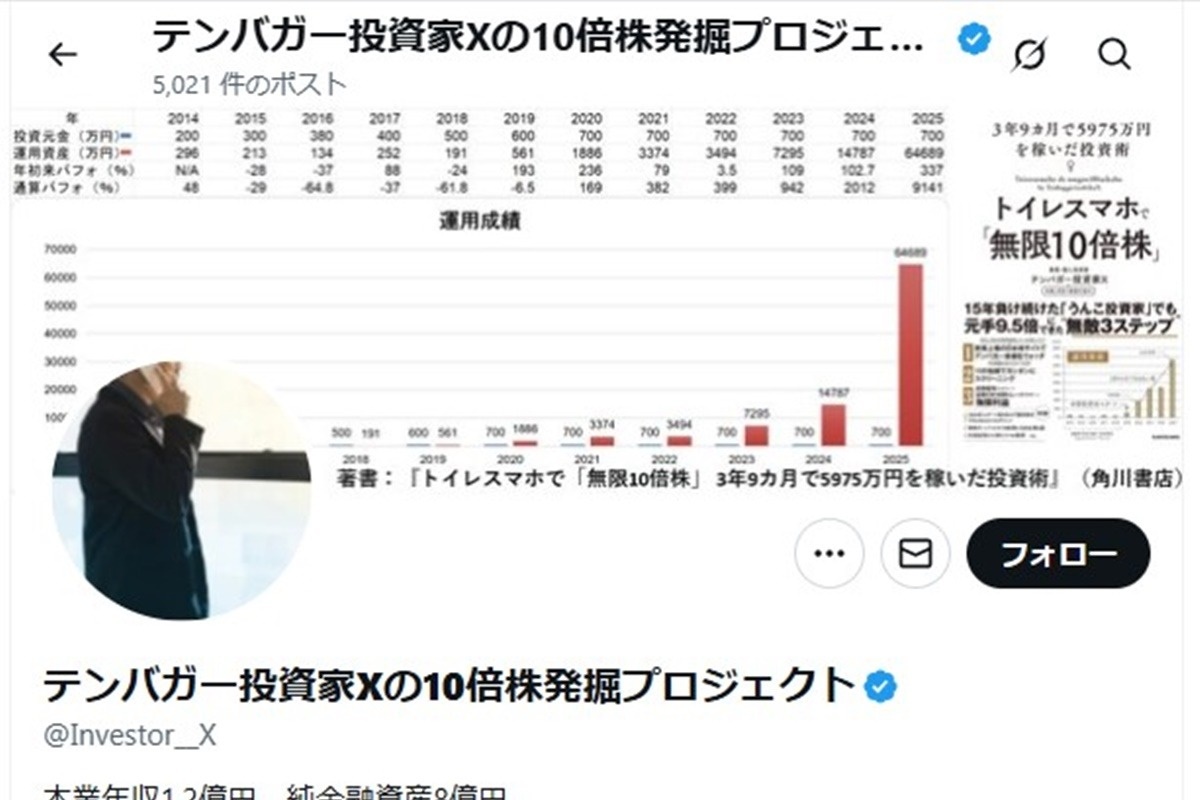 億超えトレーダーが絶対に教えたくないアベノミクス株投資の法則 注目157銘柄!… 億超えトレーダーが絶対教えたくないアベノミクス株投資の法則 テスタ