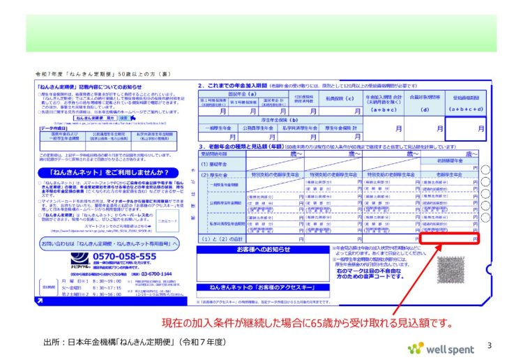 日本年金機構「ねんきん定期便（50歳以上の方）」（令和7年度）