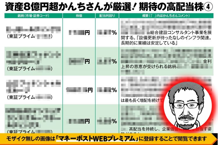 かんちさん厳選4銘柄