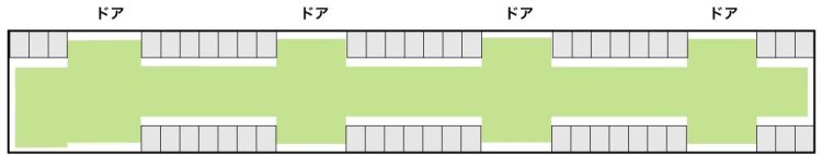 上から見た通勤電車の車内。グレー部分は座席。立席定員は、緑部分の床面積から算出する。筆者作図
