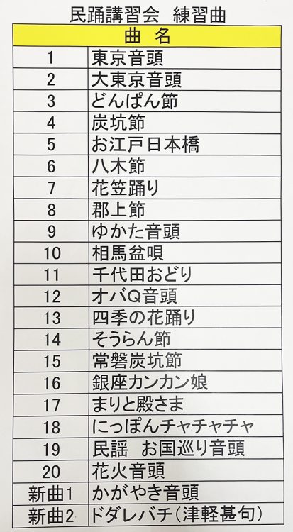 現在は『東京音頭』『銀座カンカン娘』『ダンシング・ヒーロー』などが十八番に