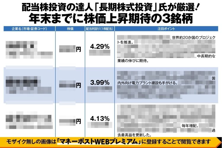 配当株投資の達人「長期株式投資」氏が厳選「年末までに株価上昇期待の3銘柄」