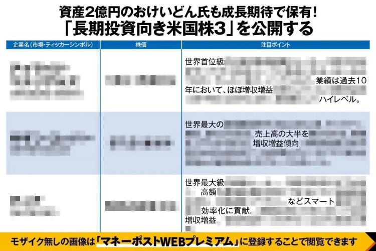 資産2億円のおけいどん氏も成長期待で保有「長期投資向き米国株3」