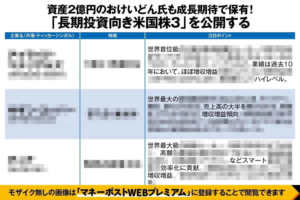 資産2億円・おけいどん氏注目の米国株3銘柄》伸びる業界「半導体、資源、農業」で高い利益率を実現する成長株！「世界最強の株式市場」への長期投資で儲けを狙う  | マネーポストWEB