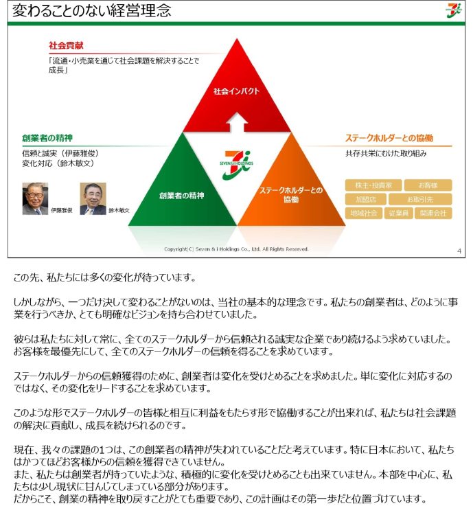 痛烈な自己批判にあふれる「7-Elevenの変革」資料
