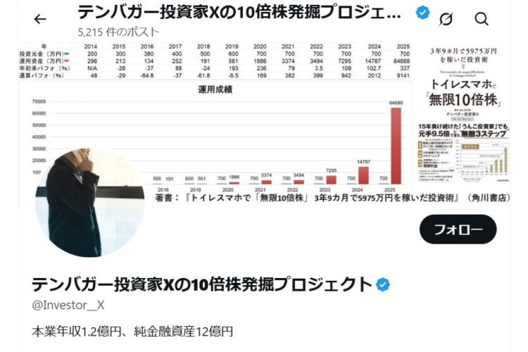 運用資産10億円を築いたテンバガー投資家X氏にも、負け続けた時期があった(同氏のXより)