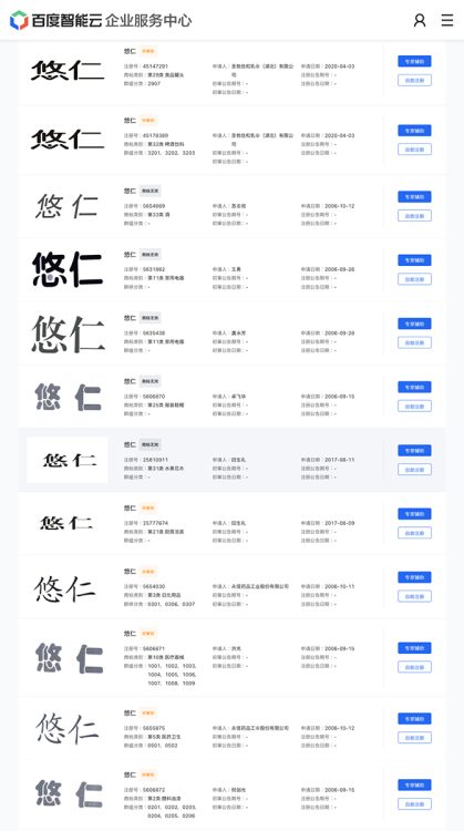 中国の商標登録サイトに並ぶ「悠仁」の文字