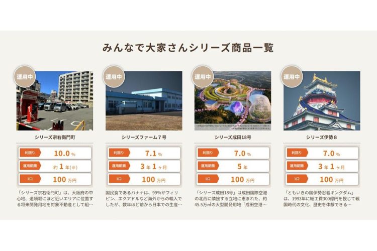 『みんなで大家さん』配当ストップの裏側とは(同社ホームページより)