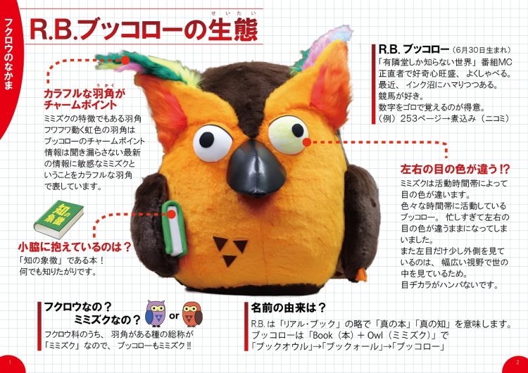R.B.ブッコローの生態