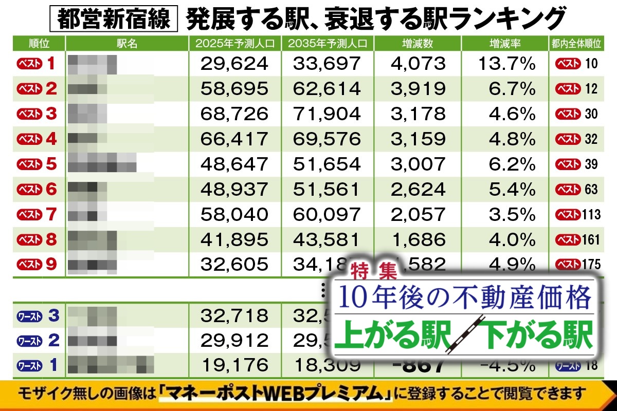 【お値下げ不可】vakuen 定価28900円相当 Kakusee 山中塗 曲げわっぱ風 お弁当箱 (朱色) 小判型 中フタ付き TW
