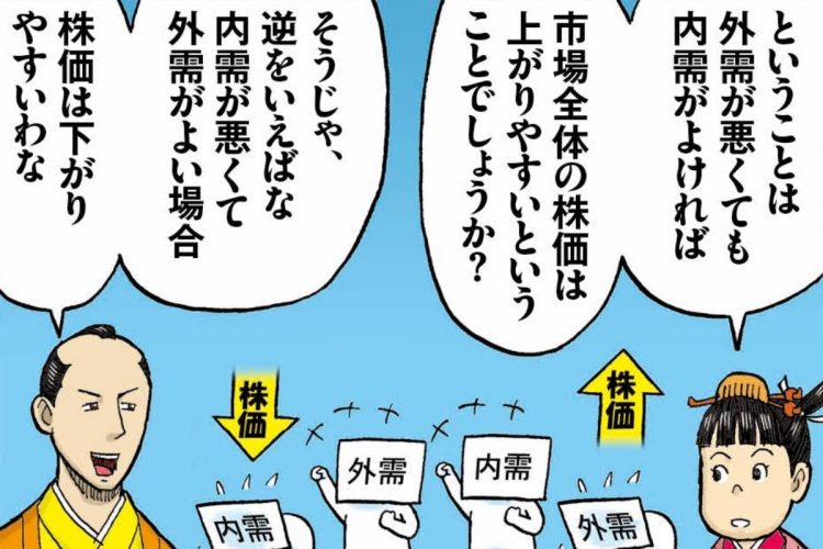 内需・外需の株価と市場平均の相関は（「俺がカブ番長！」第5回より。イラスト／スズキサトル）