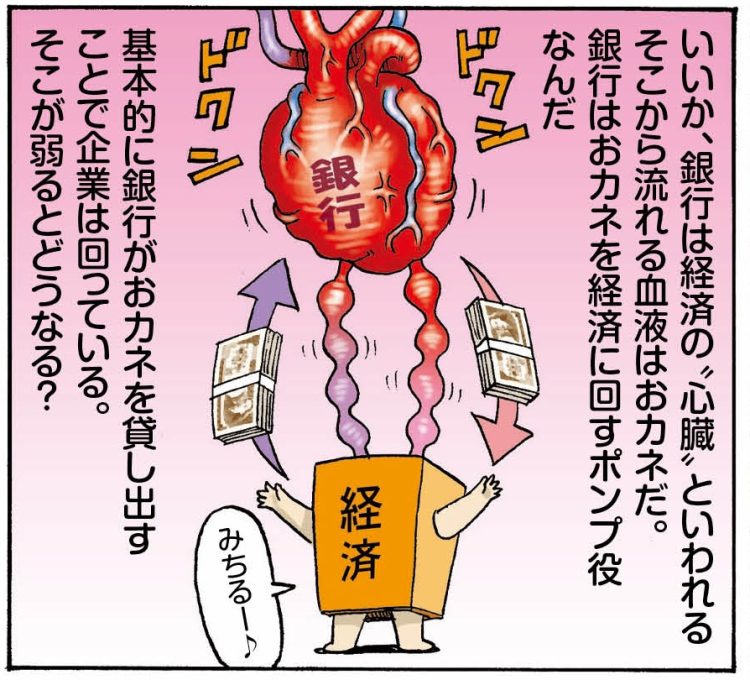 経済の心臓が弱ると…（「俺がカブ番長！」第6回より。イラスト／スズキサトル）