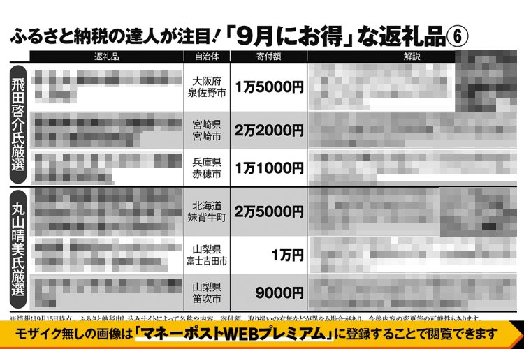 ふるさと納税の達人が注目「9月にお得」な返礼品6