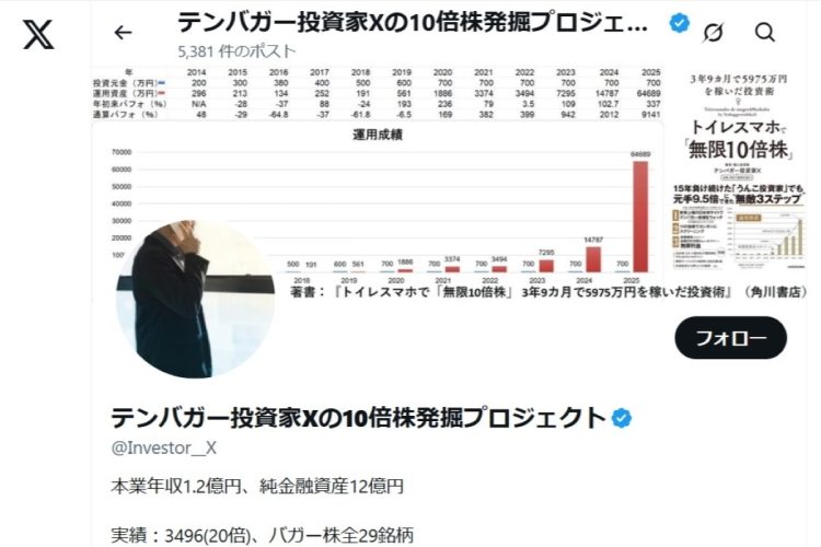 運用資産10億円を築いたテンバガー投資家X氏が投資デビュー時の失敗から得た教訓とは(同氏のXより)