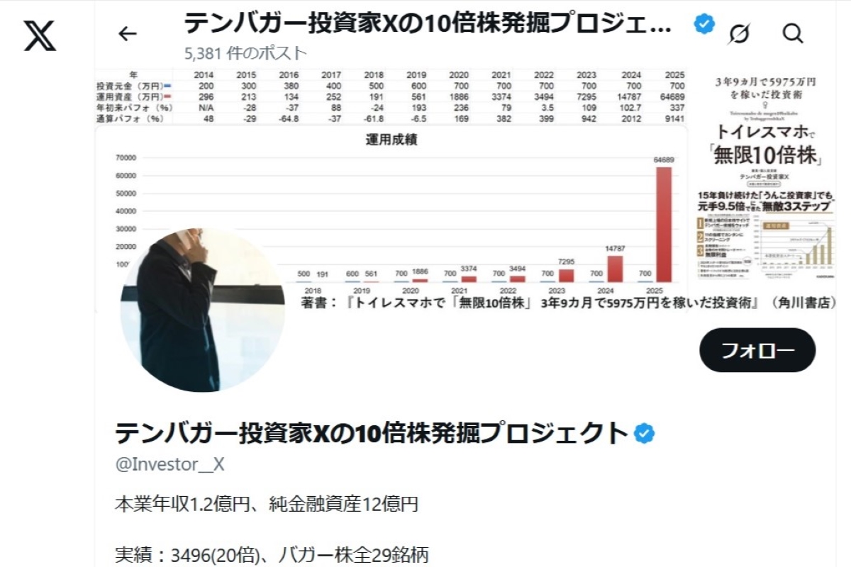 5年8か月で561万円を10億円に増やしたテンバガー投資家X氏が振り返る