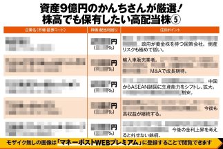 《資産9億円のかんちさん厳選「高配当5銘柄」》「最近、買い増したばかり」と明かす主力級の保有銘柄を特別公開！　金融、エネルギー、自動車関連…幅広い業種への投資で為替リスクにも対応