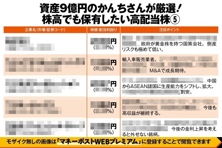 資産9億円のかんちさんが厳選「株高でも保有したい高配当株5」