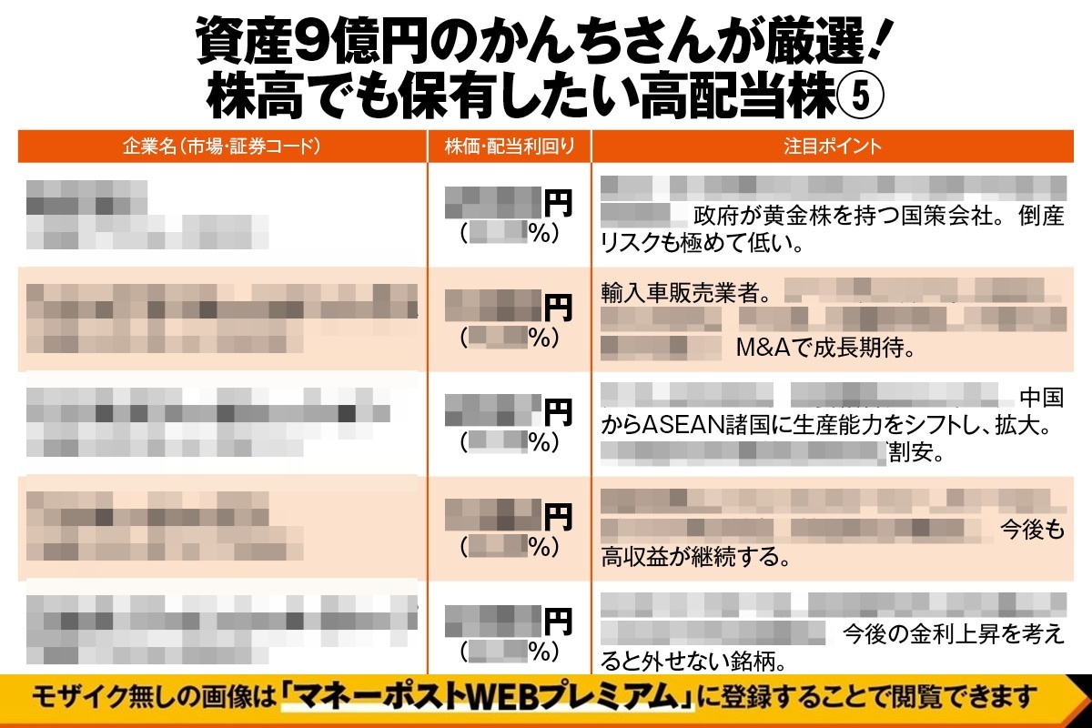 資産9億円のかんちさんが厳選「株高でも保有したい高配当株5」