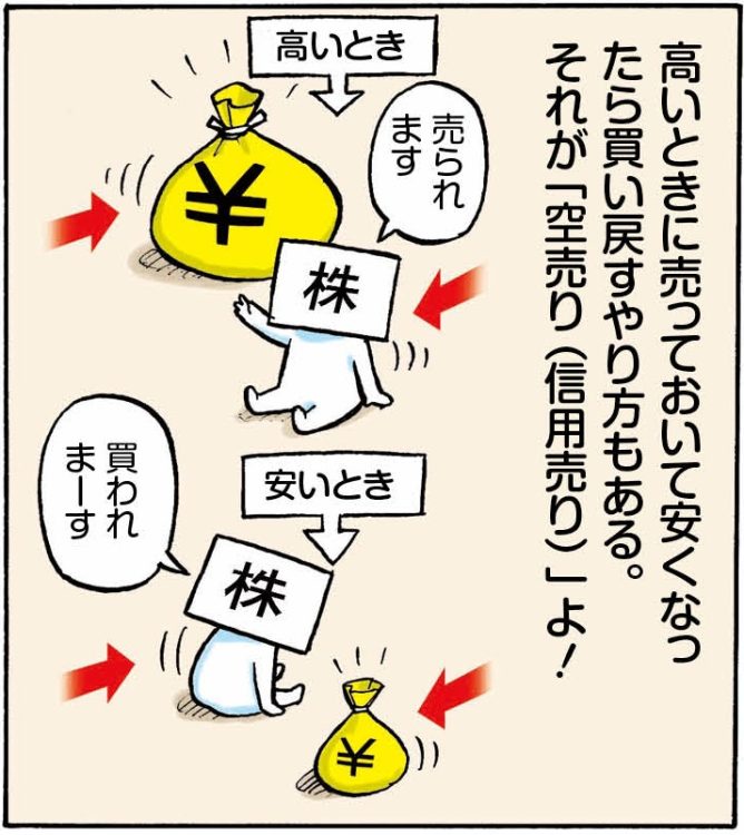「空売り」をどう活用するか（「俺がカブ番長！」第8回より。イラスト／スズキサトル）