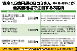 《資産1.5億円超の「Bコミ」こと坂本慎太郎氏が厳選の3銘柄》最高値相場は高値掴みを避けて「好業績なのに売られすぎている割安株」こそ仕込みたい！