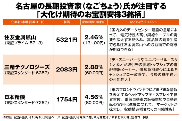 元手50万円→資産1.9億円のなごちょう氏が厳選した3銘柄》遊戯機器