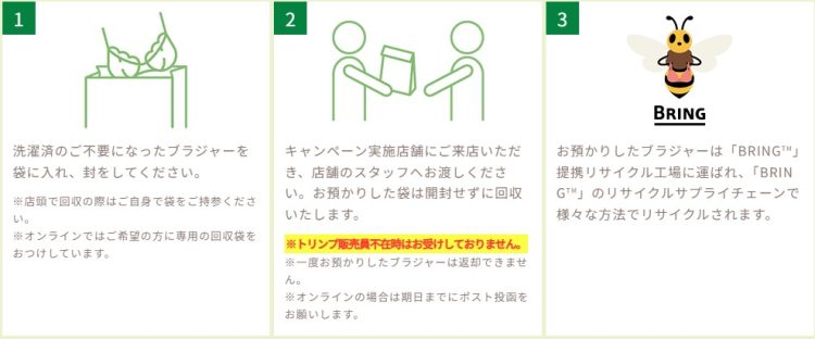 トリンプが実施している「ブラジャーリサイクルキャンペーン」（公式ホームページより）