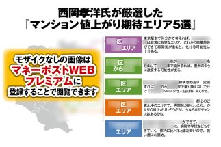《いまマンション購入で狙いたい首都圏5つのエリアを公開！》総購入額6億円超の元フジテレビアナ・西岡孝洋氏が“不動産わらしべ長者”になるための現実的戦略を指南