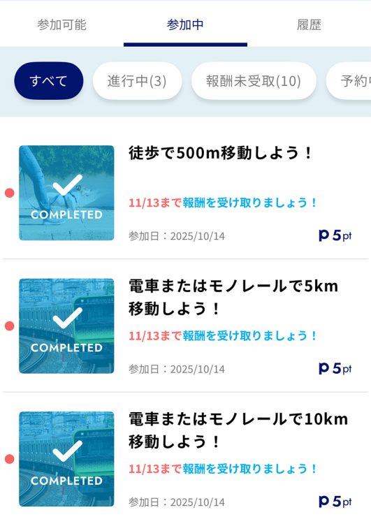 毎朝、達成できそうな目標を設定する