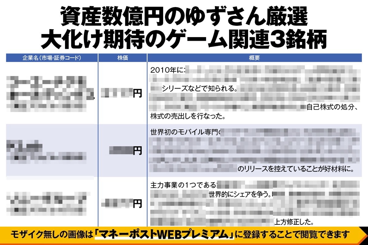 元手300万円→2年で億り人のゆずさんが厳選した3銘柄》ゲーム関連で“大