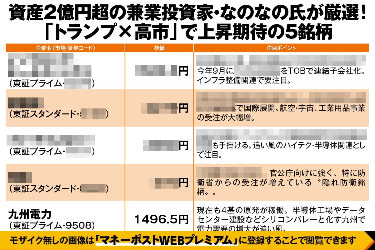 なのなの氏が厳選した5銘柄