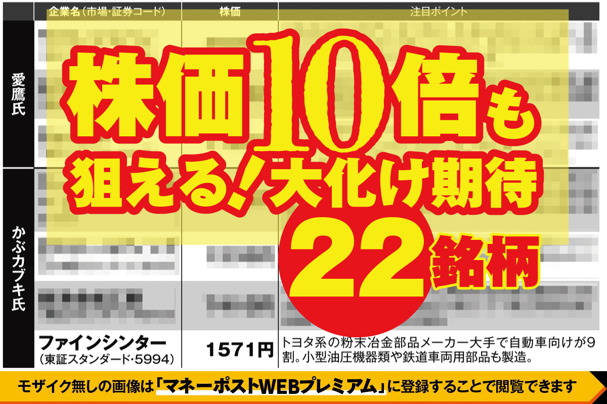 6人の「10倍株ハンター」が選ぶ“次のテンバガー候補”22銘柄