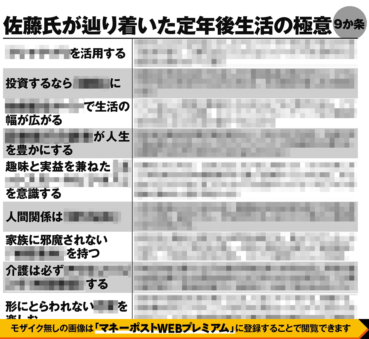 佐藤優氏が辿り着いた定年後生活の極意9か条