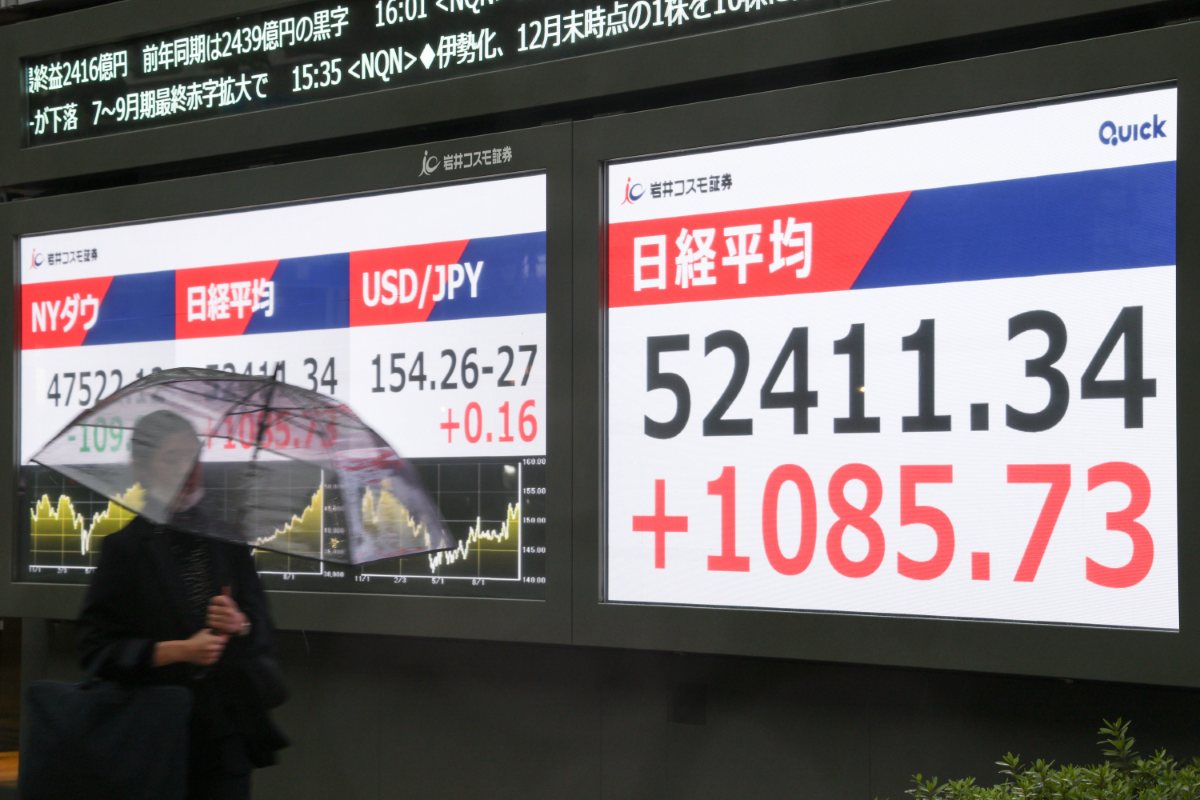 上がってるのはアドバンテストだけ？」日経平均株価が“爆上げ”しても持ち株は上がっていない…多くの個人投資家が感じる違和感の正体 株価平均型指数の偏りを理解しよう  | マネーポストWEB