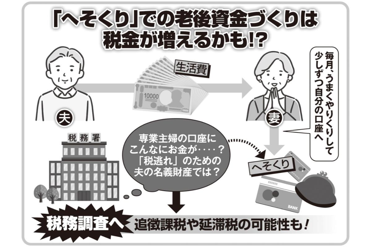主婦のへそくりが税務調査の対象に？」軽い気持ちでやったことが悪質な“税逃れ”と指摘される可能性 配偶者が亡くなった後に予想外の相続税が課せられる悲劇  | マネーポストWEB